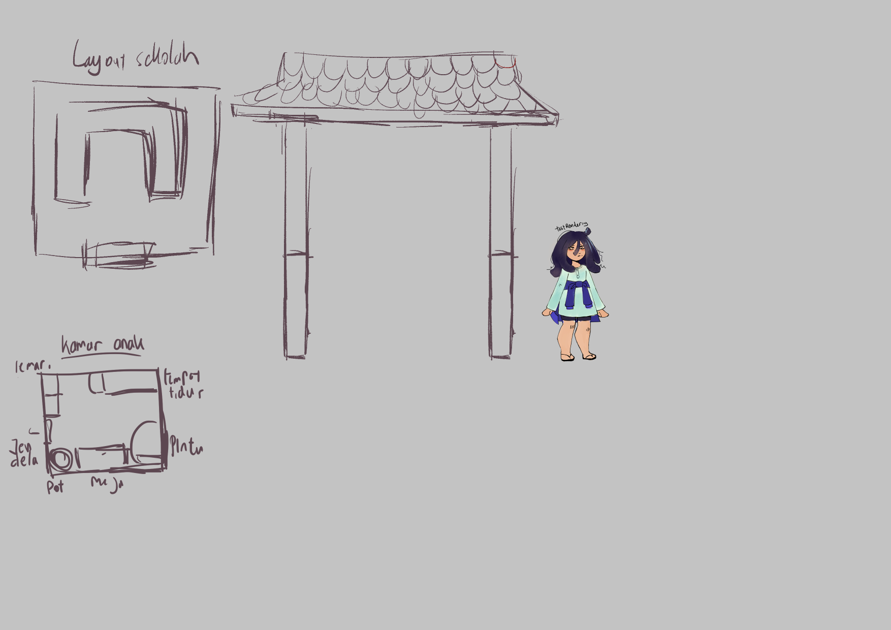 Sketsa Skala